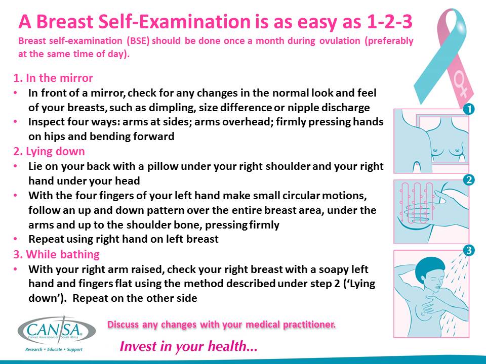 Breast Cancer Self Examination